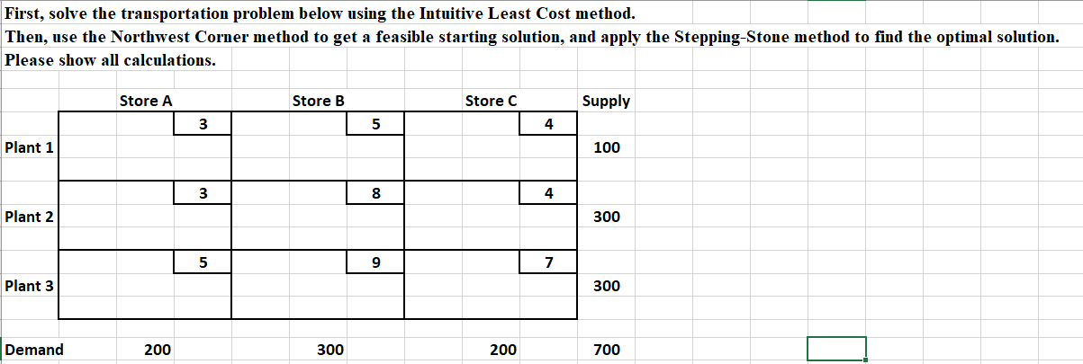 solved-problem-1-a-find-the-optimal-solution-of-the-chegg