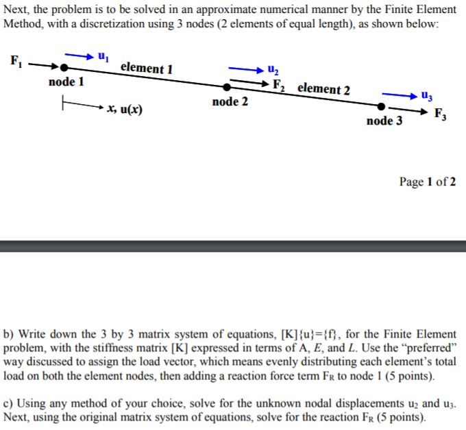 Solved Next, the problem is to be solved in an approximate | Chegg.com