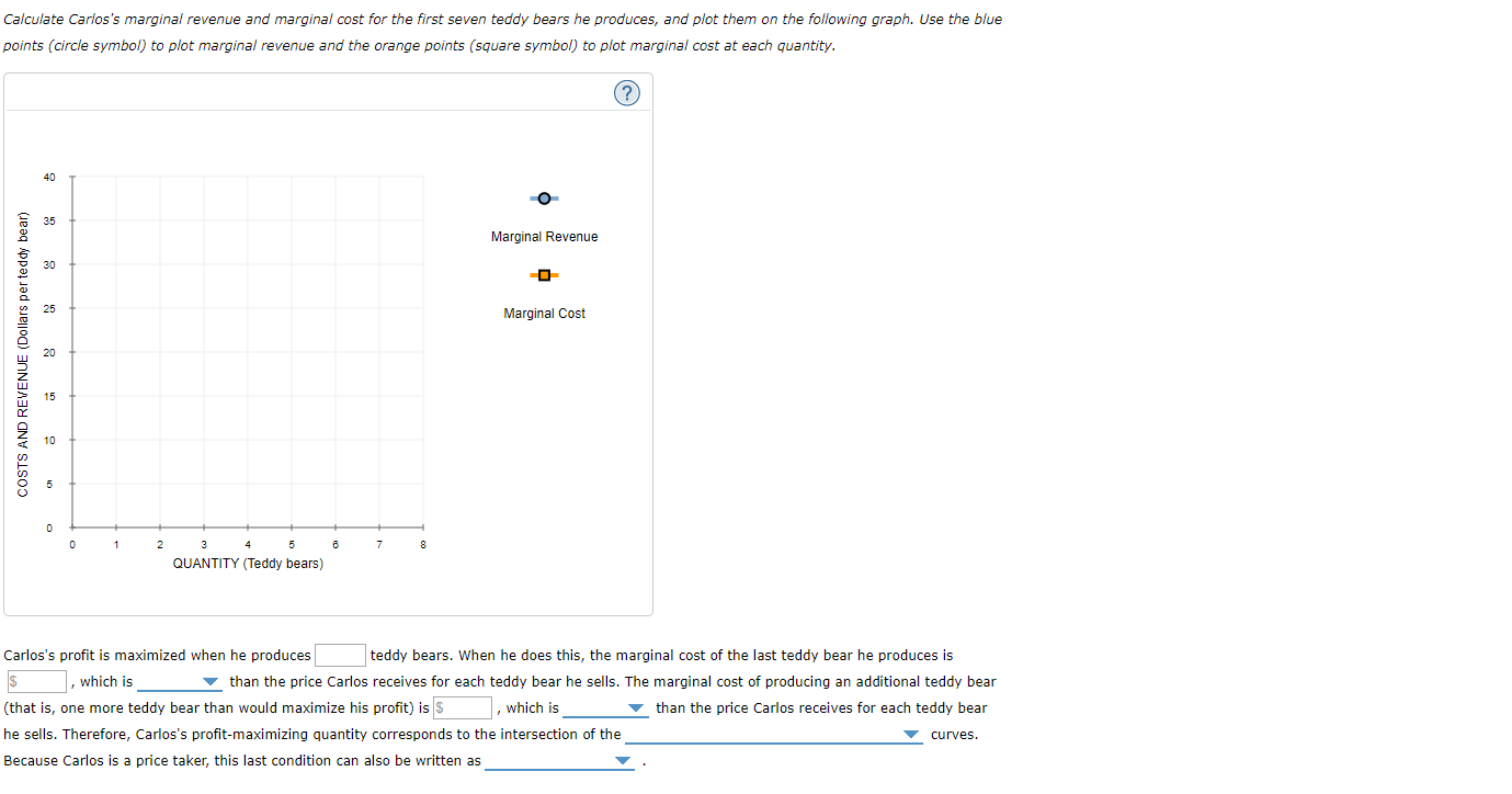 Solved 3. Profit Maximization Using Total Cost And Total 