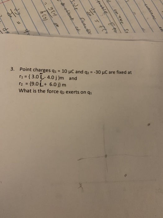 Solved Find the force in terms of g and a on the charge q at | Chegg.com