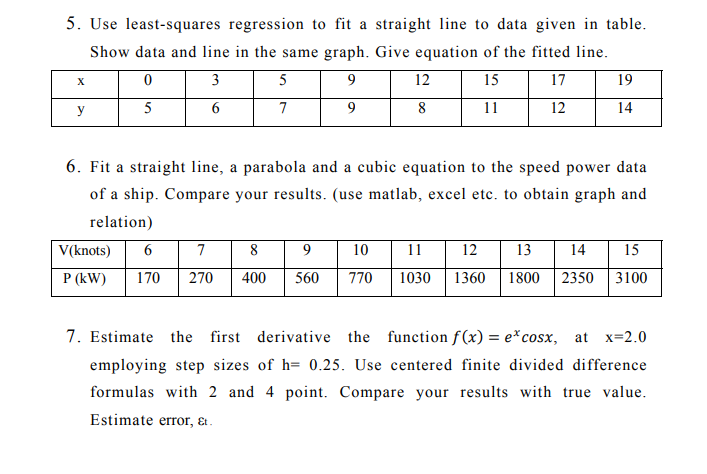 5. Use least-squares regression to fit a straight line to data given in table. Show data and line in the same graph. Give equ