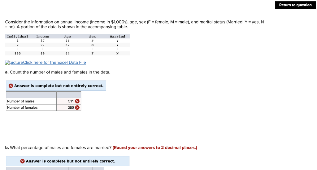 Consider The Information On Annual Income Income In