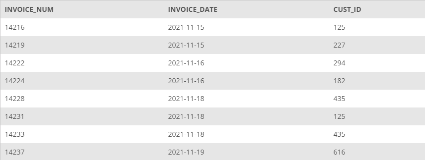 Monthly Update - July 2010 ($985,987, +$24,773)  From PFBlog: The Unique  Personal Finance Blog Since 2003