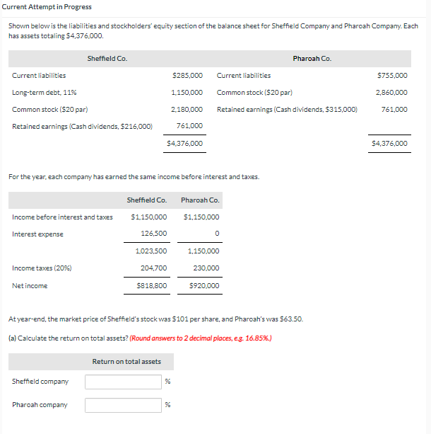 Solved Shown below is the liabilities and stockholders' | Chegg.com