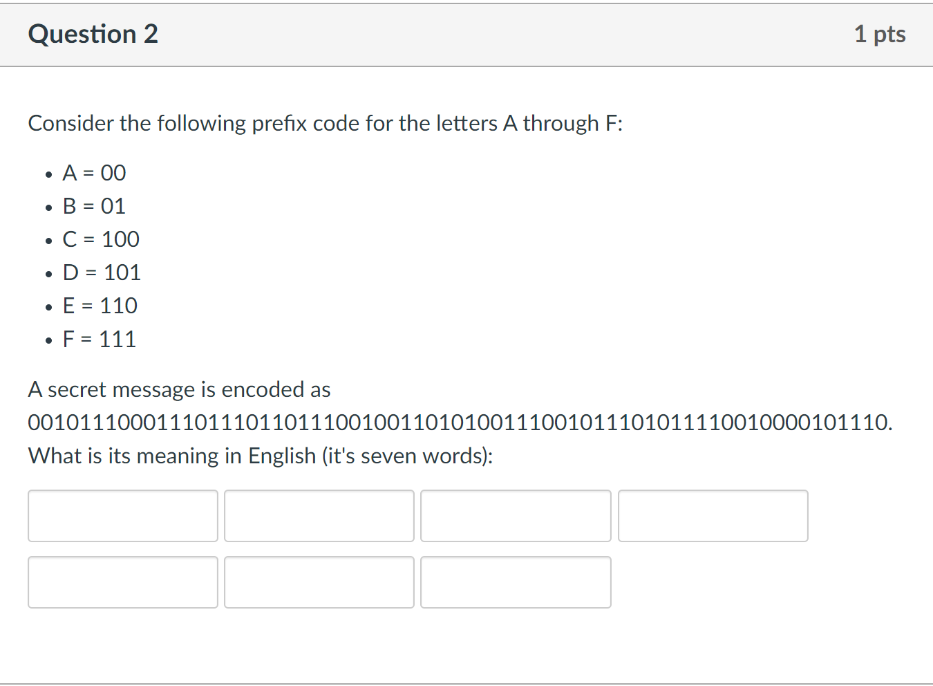 Solved Question 2 1 Pts Consider The Following Prefix Code Chegg Com