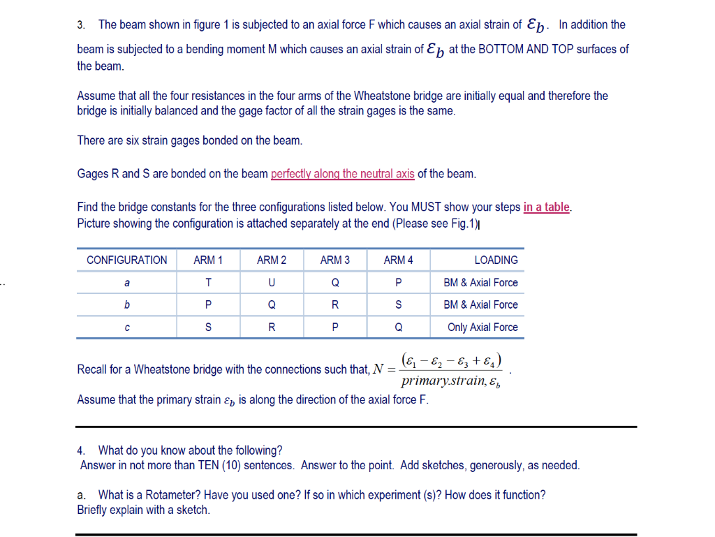 Solved 3. The beam shown in figure 1 is subjected to an | Chegg.com