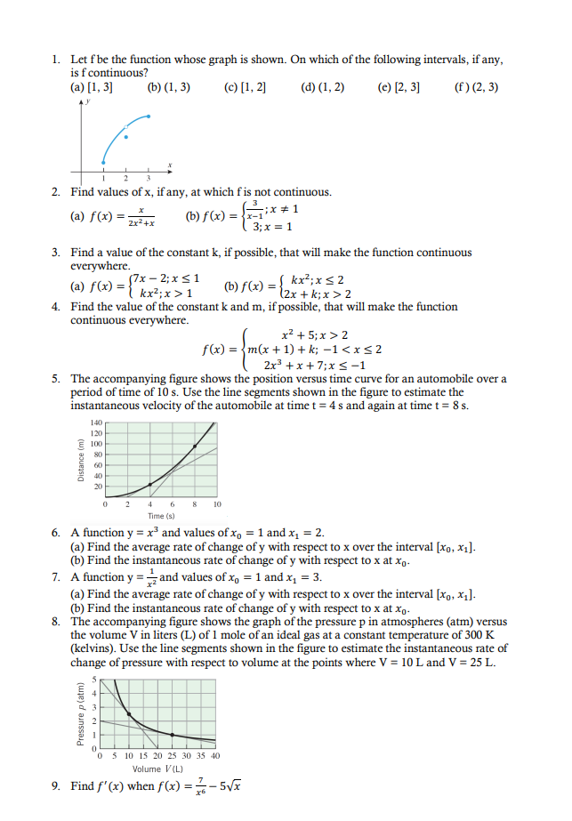 Solved 1. Let f be the function whose graph is shown. On | Chegg.com