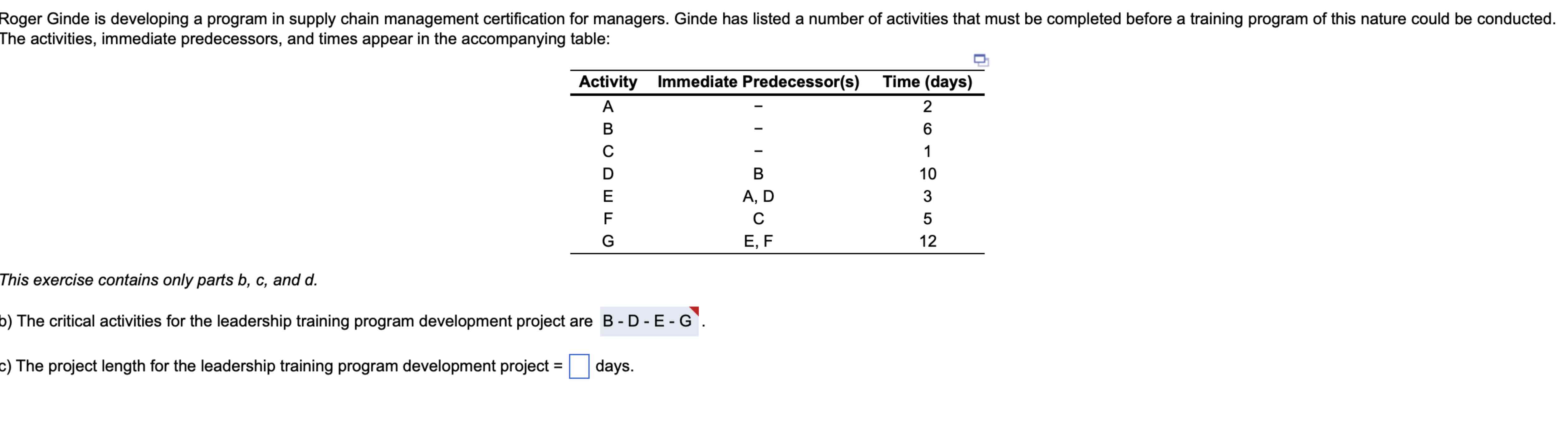 Solved The Activities, Immediate Predecessors, And Times | Chegg.com