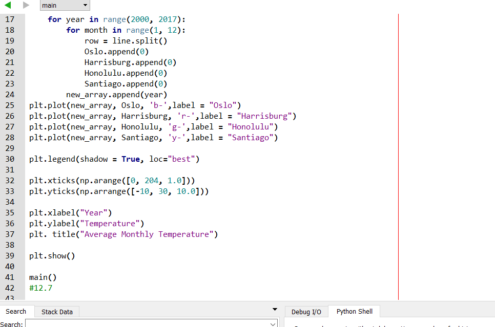 Solved Hello, I'm working on a project using Python. I am | Chegg.com