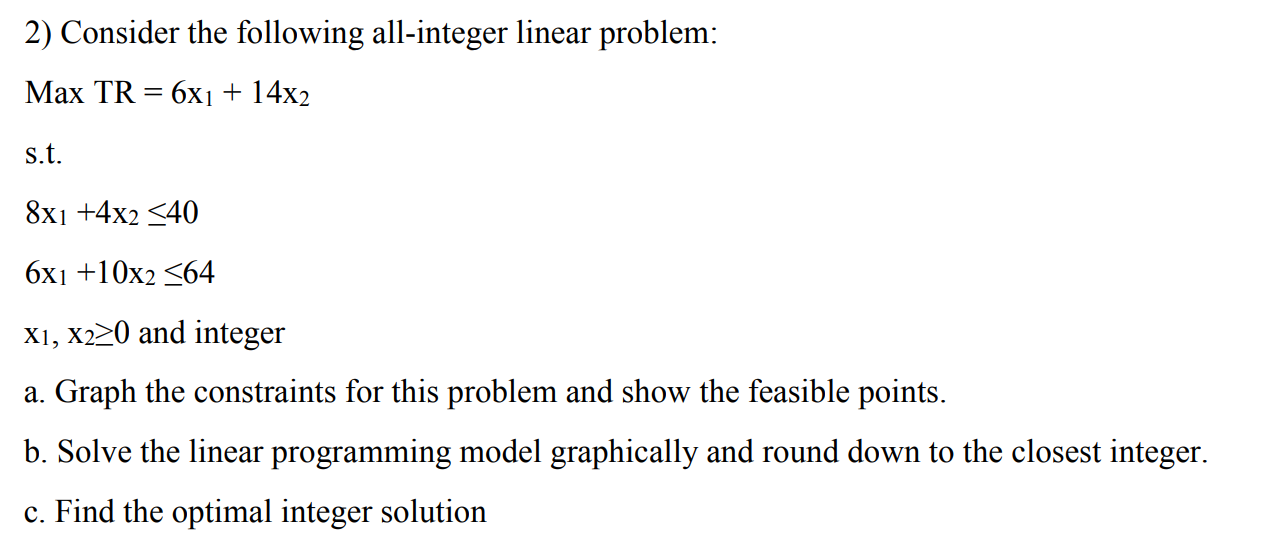 Solved 2) Consider the following all-integer linear problem: | Chegg.com
