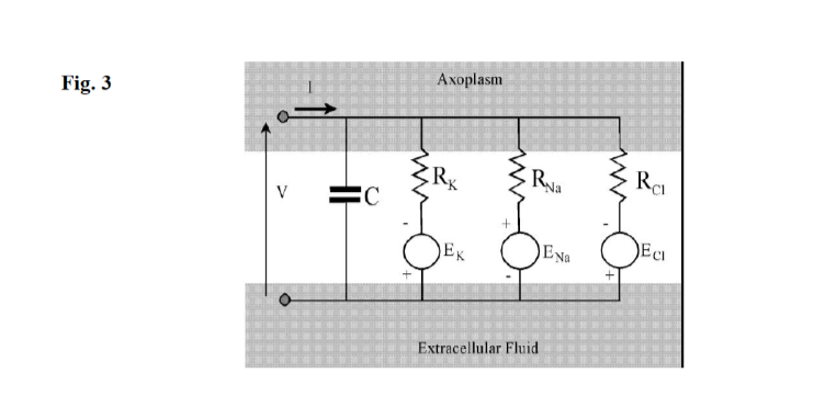 Solved 5. (a) Develop the mechanical analog of the | Chegg.com
