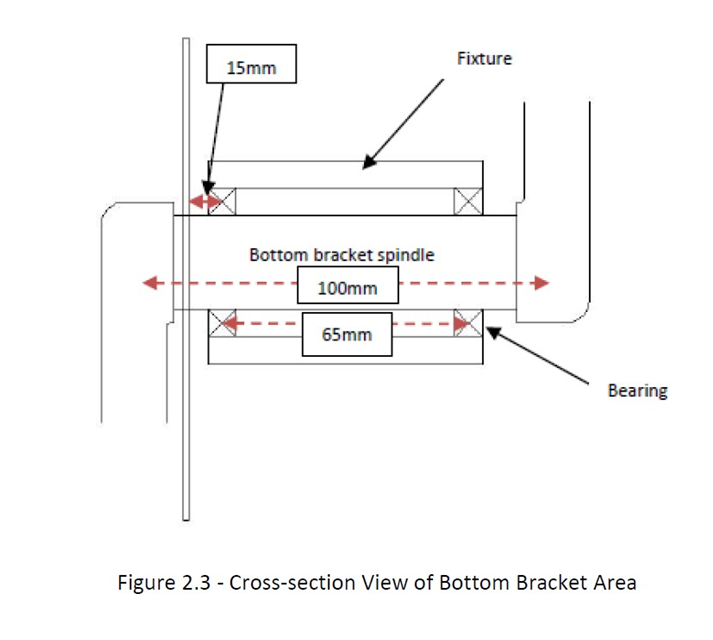 Solved 2) Below are diagrams of two crank tests that are | Chegg.com