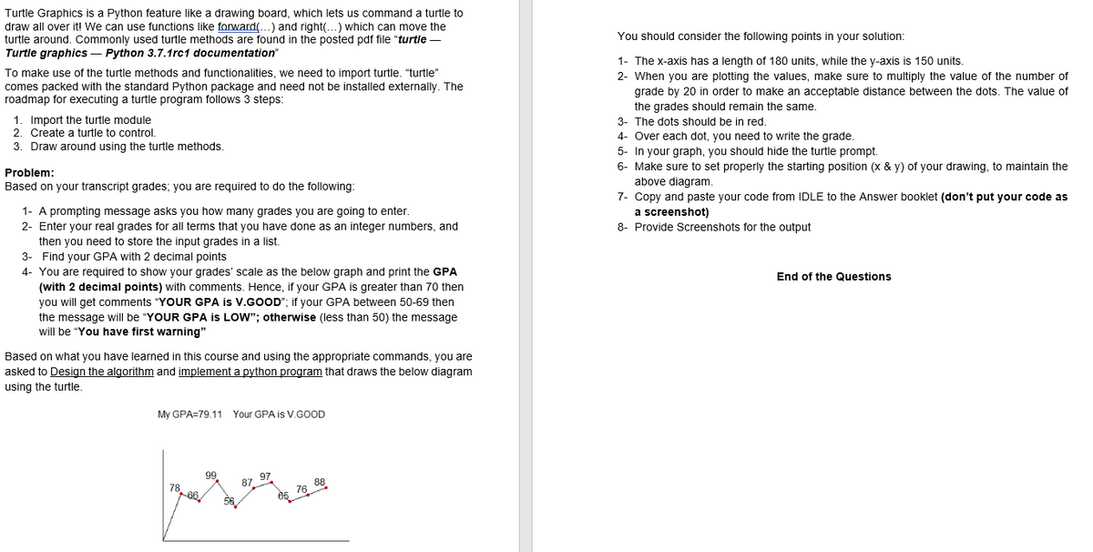 Turtle Graphics is a Python feature like a drawing | Chegg.com