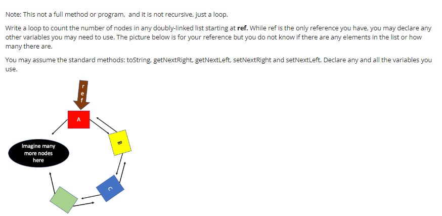 Solved Note: This not a full method or program, and it is | Chegg.com