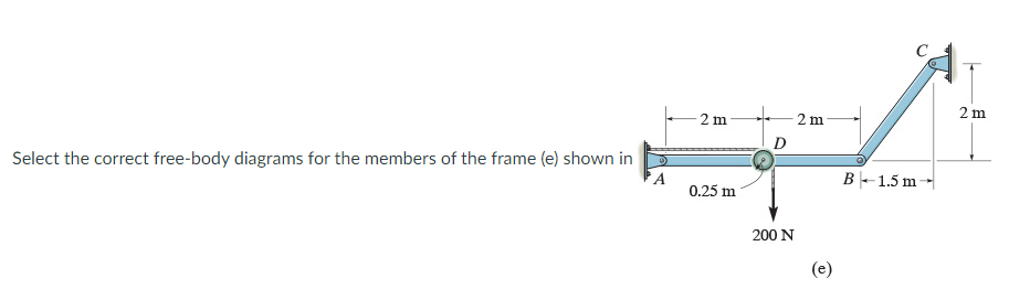 Solved Select The Correct Free-body Diagrams For The Members | Chegg.com