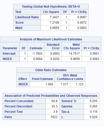 Solved Refer to the research of Gallagher et al. (A-10) | Chegg.com