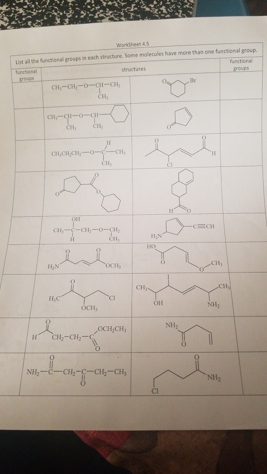 Solved WorkSheet 4.5 List all the functional groups in each | Chegg.com