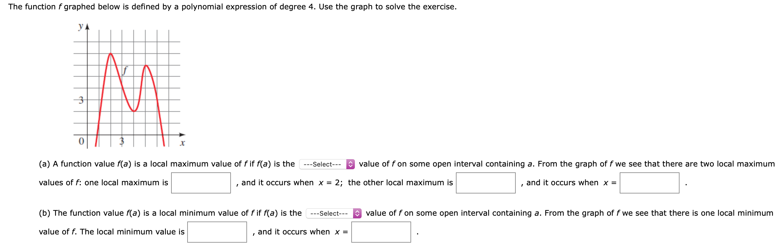 Solved The Function F Graphed Below Is Defined By A 3066