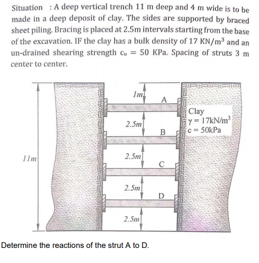 Solved GEOTECHNICAL ENGINEERING (Foundation Engineering)