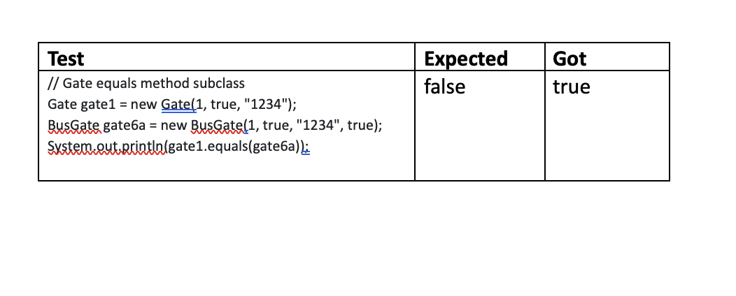 Solved Below is java code I am working on. This is put into | Chegg.com