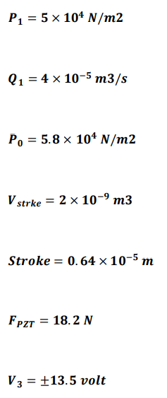 Q5. The following schematic shows a mechatronic | Chegg.com