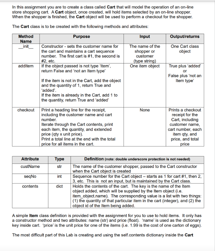 Solved class Item() def __init__(self, name,