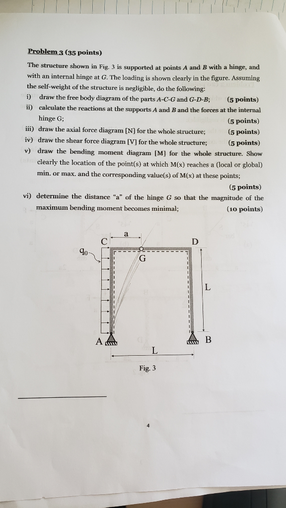 Solved Problem 3 (35 points) The structure shown in Fig. 3 | Chegg.com
