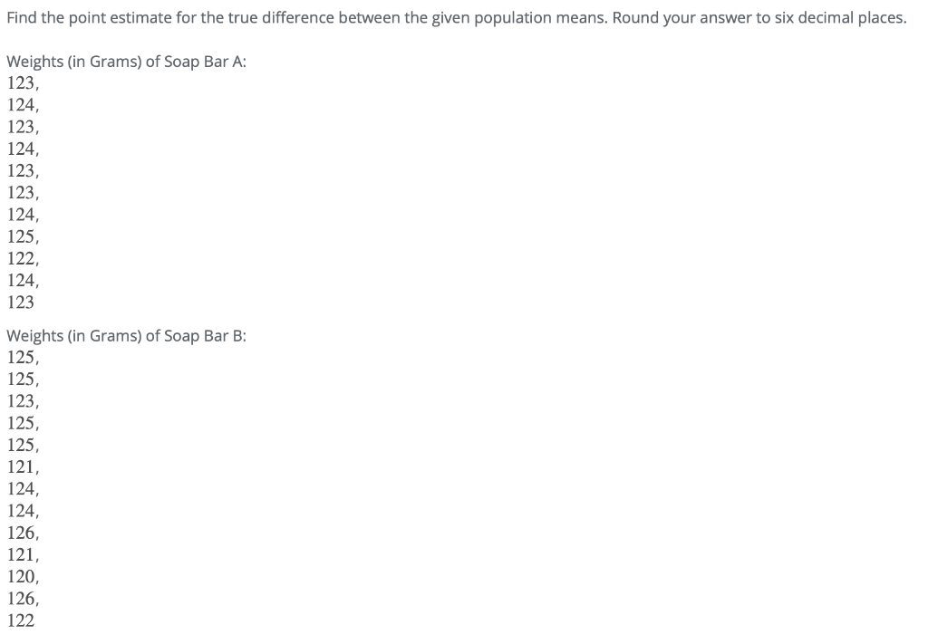 Solved Find The Point Estimate For The True Difference | Chegg.com