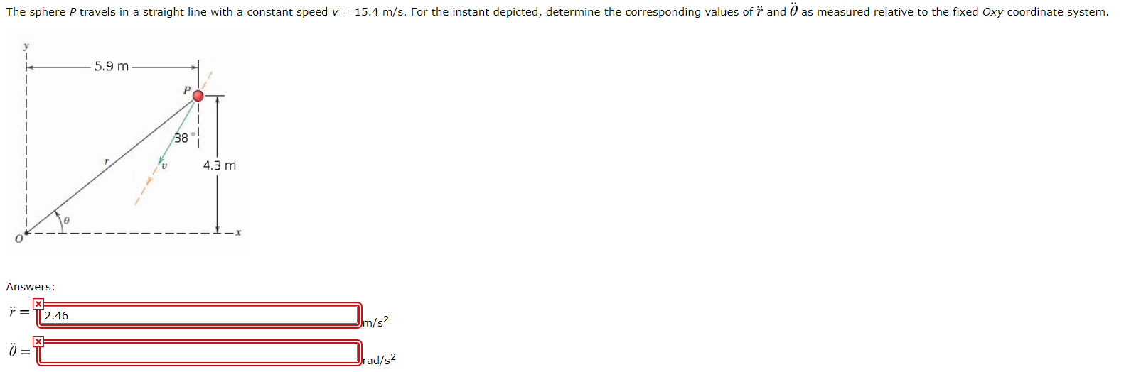 Solved The Sphere P Travels In A Straight Line With A Con Chegg Com