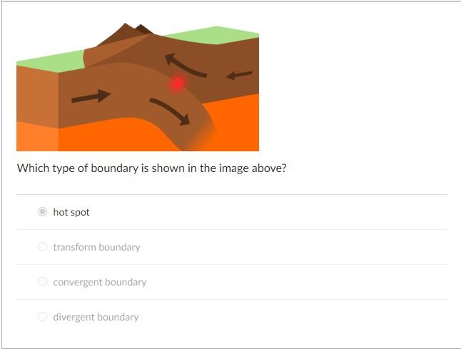 Which type of boundary is shown in the image above?
hot spot
transform boundary
convergent boundary
divergent boundary