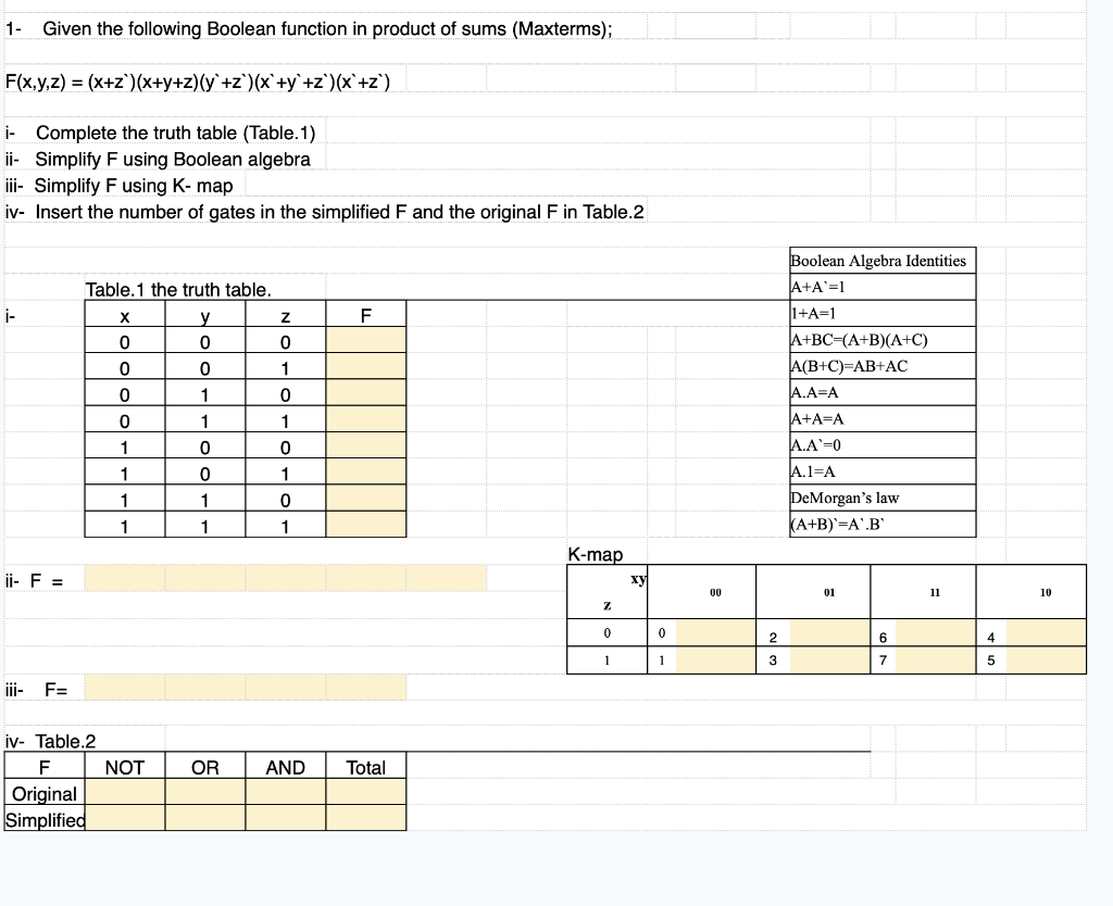Solved 1- Given the following Boolean function in product of | Chegg.com