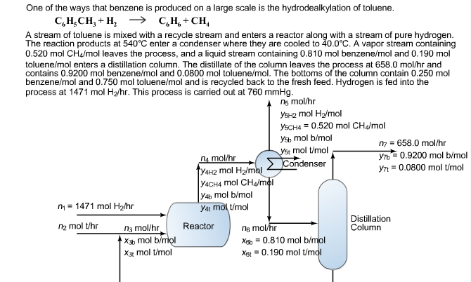 One Of The Ways That Benzene Is Produced On A Large Chegg Com