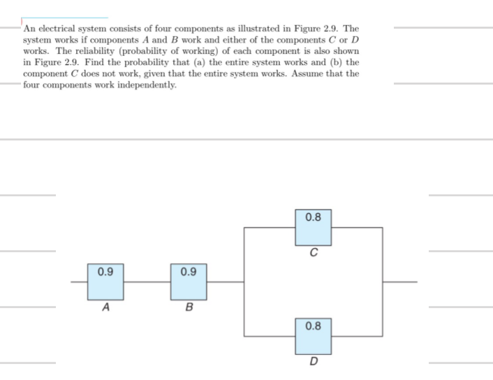 Solved An Electrical System Consists Of Four Components As | Chegg.com