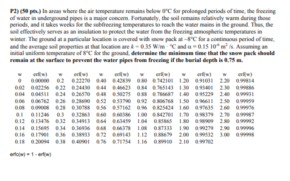 Solved W P2) (50 Pts.) In Areas Where The Air Temperature | Chegg.com