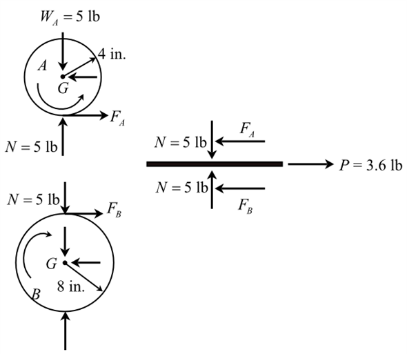 Solved: Chapter 16 Problem 41P Solution | Vector Mechanics For ...