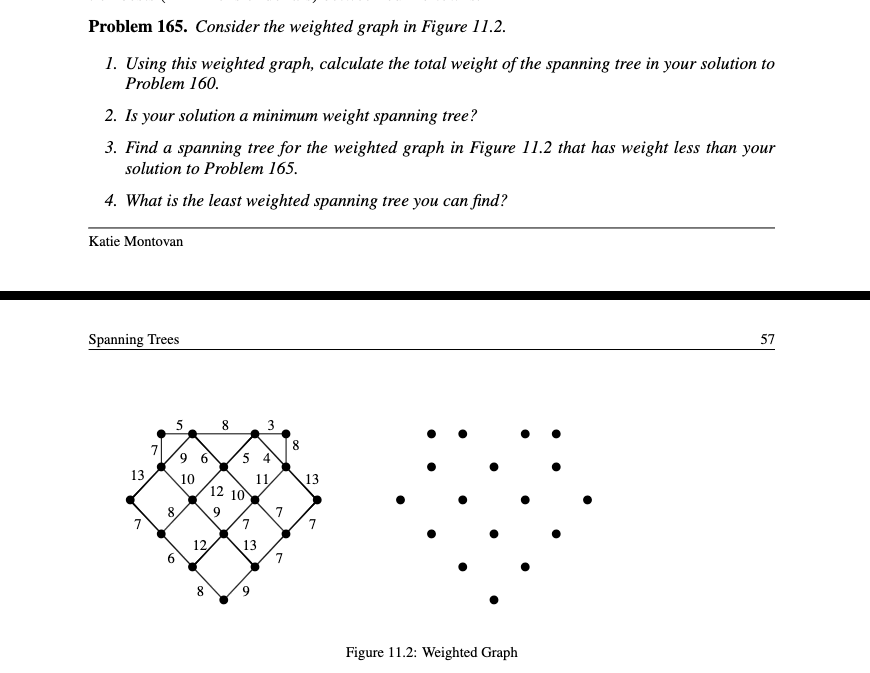 Solved Problem 165. Consider The Weighted Graph In Figure | Chegg.com