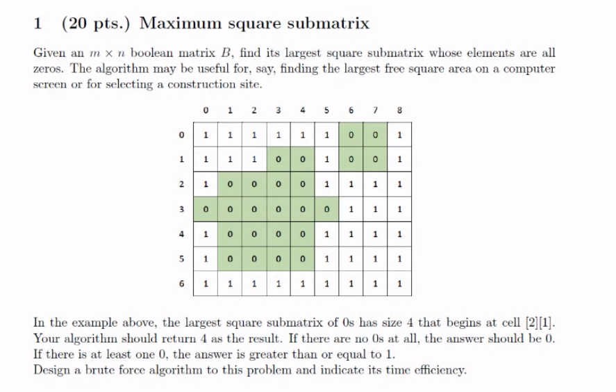 Solved The solution to the problem should be written in | Chegg.com