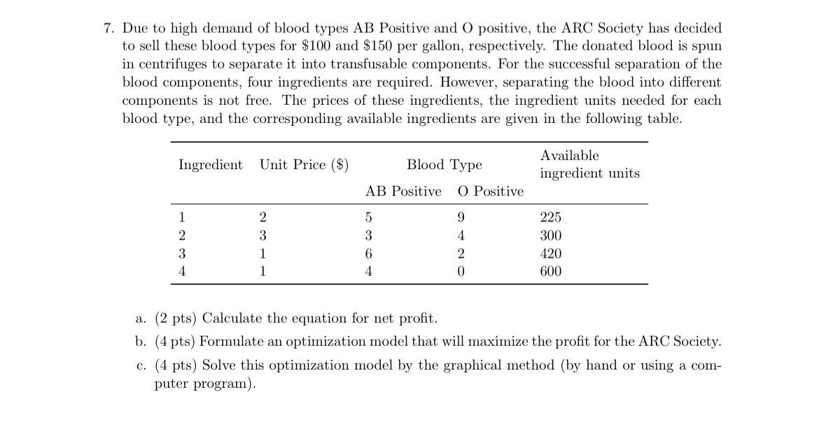 solved-7-due-to-high-demand-of-blood-types-ab-positive-and-chegg