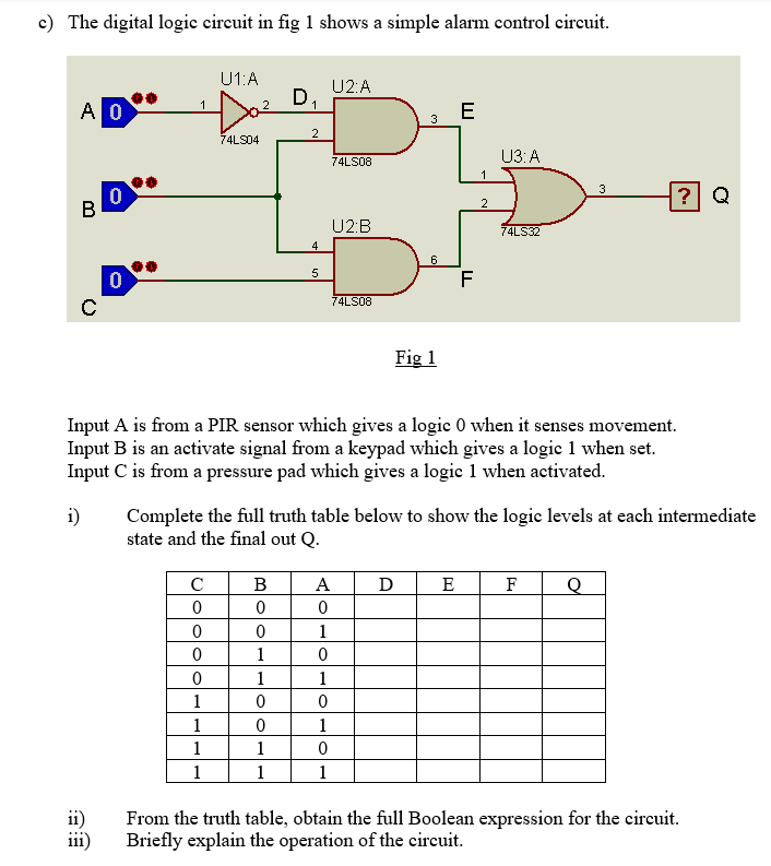 Solved The Digital Logic Circuit In Fig 1 Shows A Simple | Chegg.com