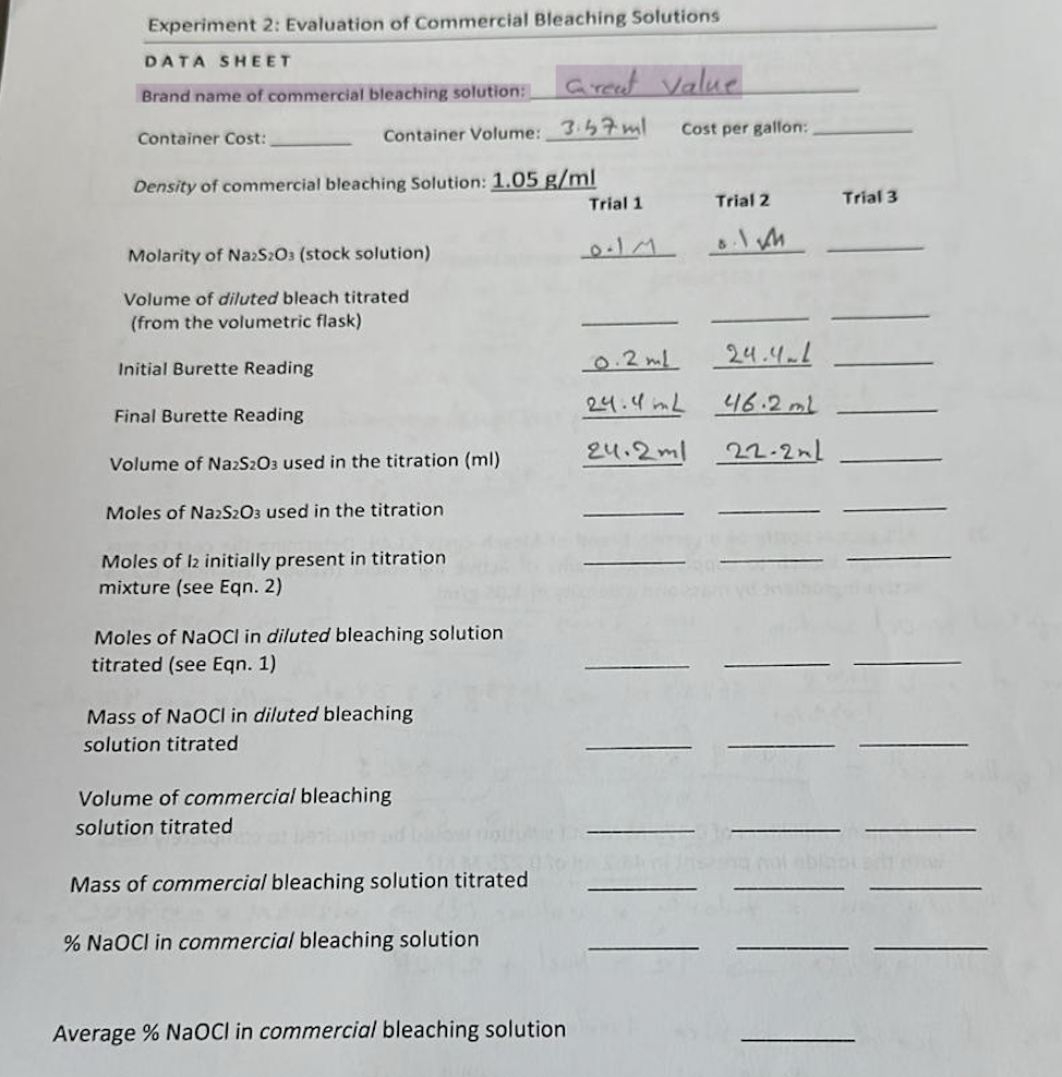 Solved DATA SHEET | Chegg.com