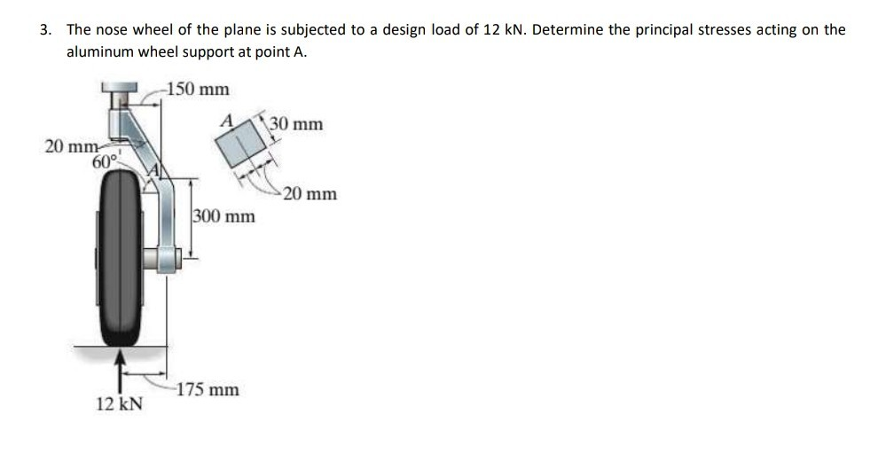 Solved: The Nose Wheel Of The Plane Is Subjected To A Desi... | Chegg.com