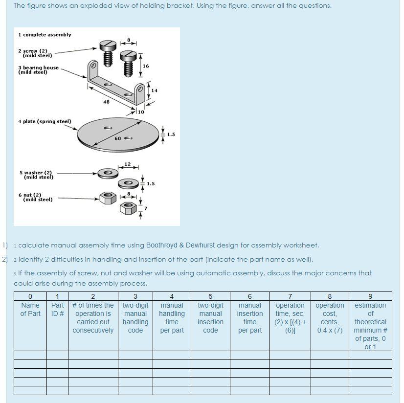 Solved The figure shows an exploded view of holding bracket. | Chegg.com