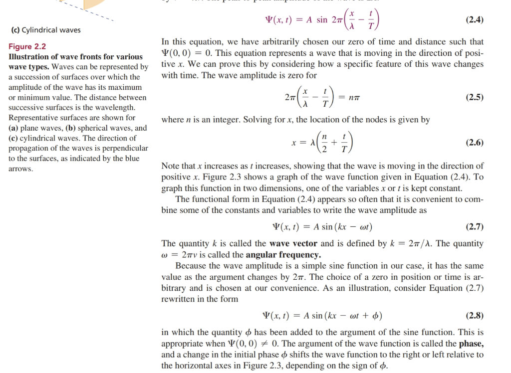 Solved A wave is described by the wave function Yixugt) = A | Chegg.com