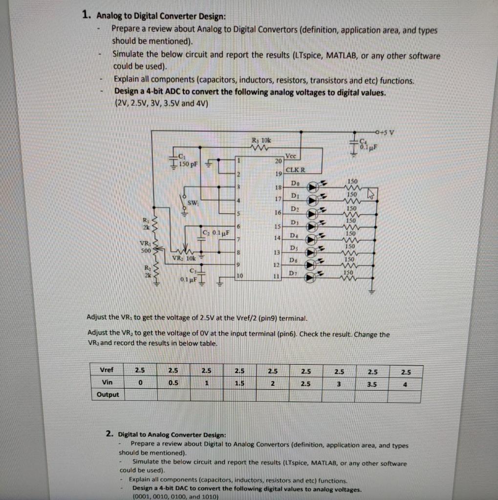 Solved 1. Analog to Digital Converter Design: Prepare a Circuit Diagram