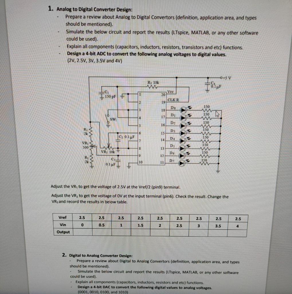 Solved 1. Analog To Digital Converter Design: Prepare A | Chegg.com