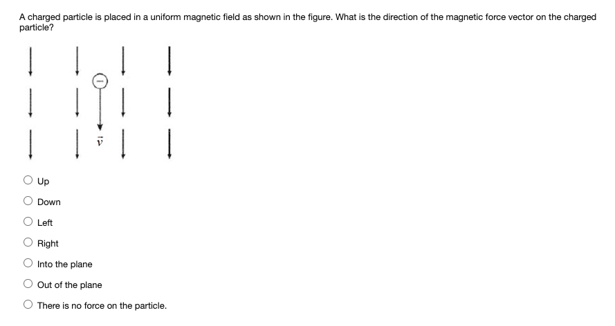 Solved 5. A charged particle is placed in a uniform | Chegg.com