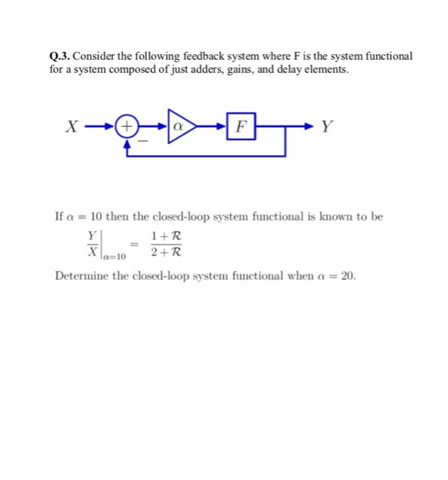 Solved Consider the following feedback system where F is the | Chegg.com