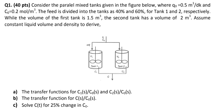 Solved Q1. (40 pts) Consider the paralel mixed tanks given | Chegg.com