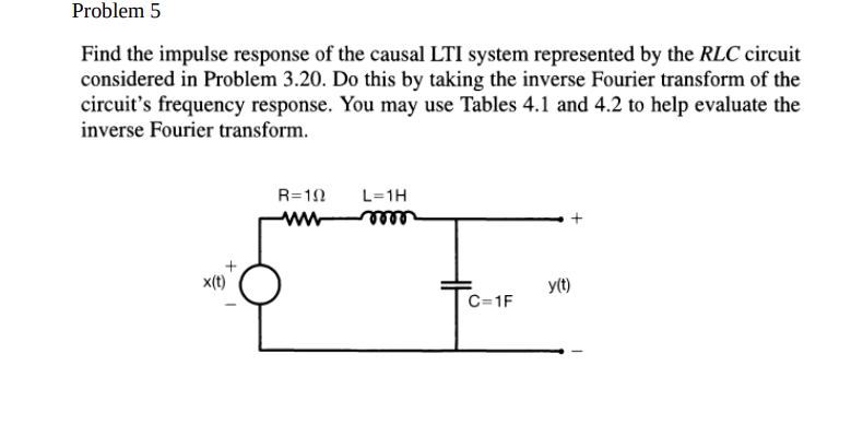 Solved Problem 5 Find the impulse response of the causal LTI | Chegg.com
