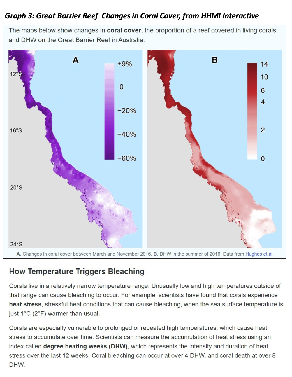 Solved Q) Describe the correlation between Map A- Change in | Chegg.com